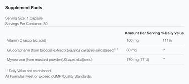 OncoPLEX Plus Myrosinase